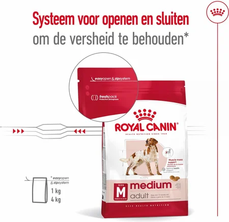 Royal Canin Hondenvoer Medium Adult - 4 kg - afbeelding 5